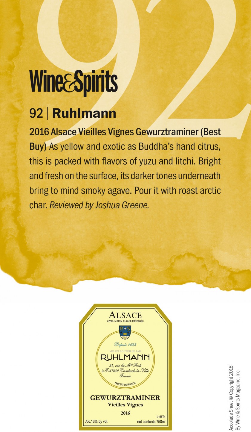 Image Not Found On Media Library